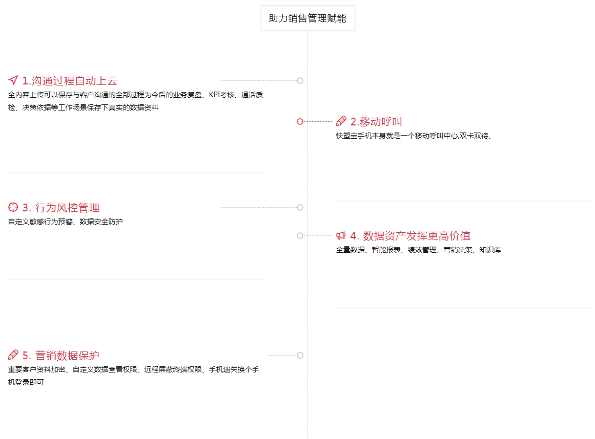 工作手机20240123172552.png