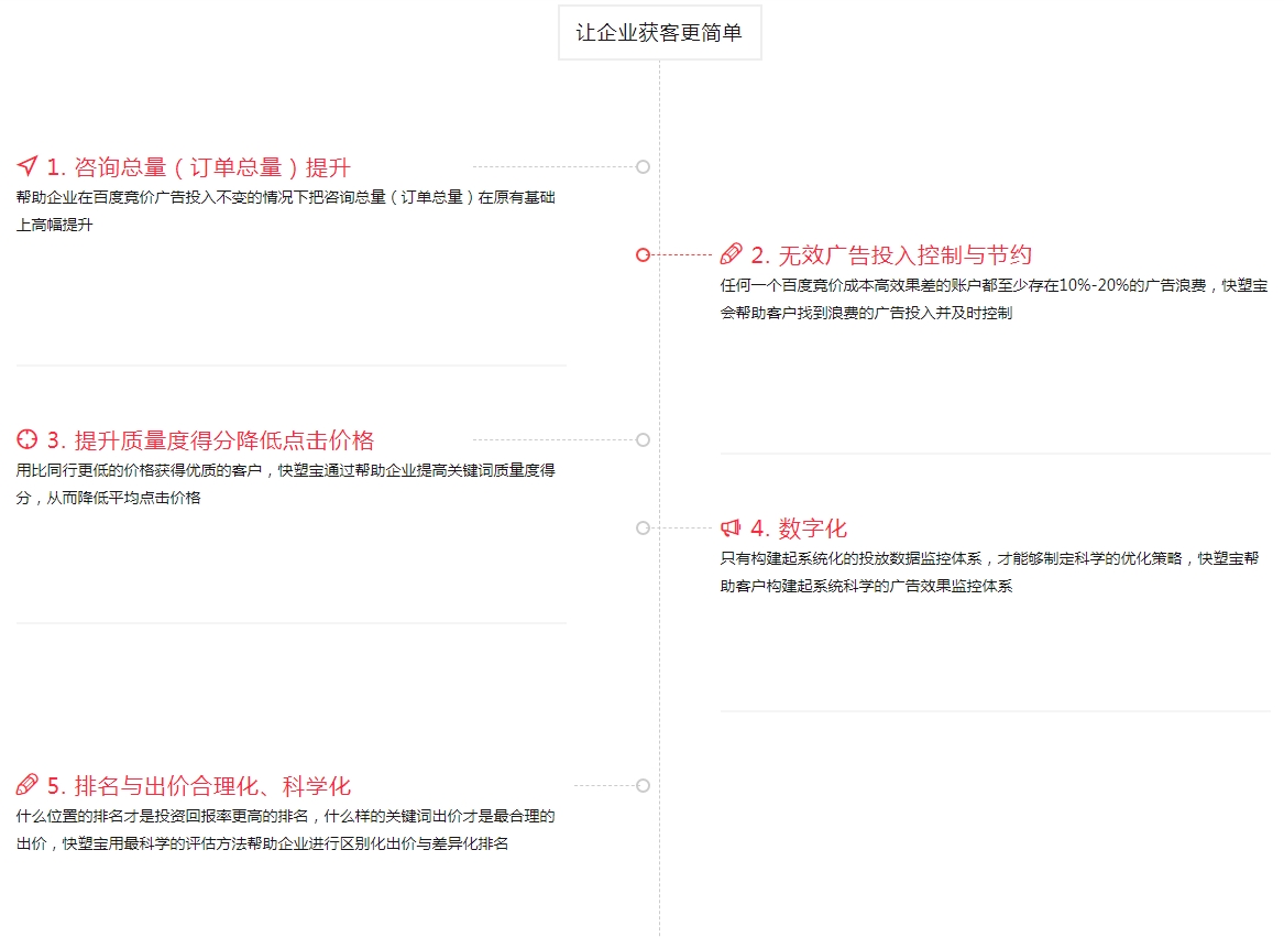 代运营_20240123172840.png