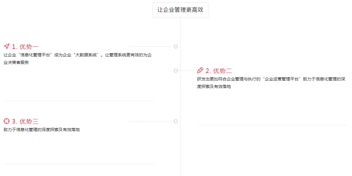 一体化20240123172804.png